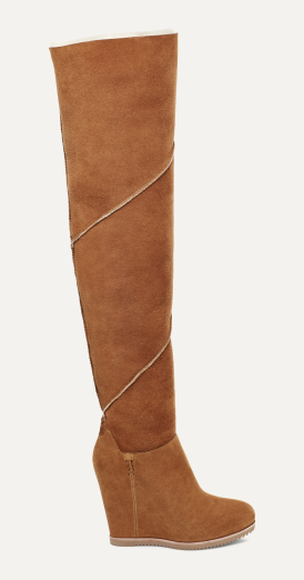 Over the knee ugg boots black online